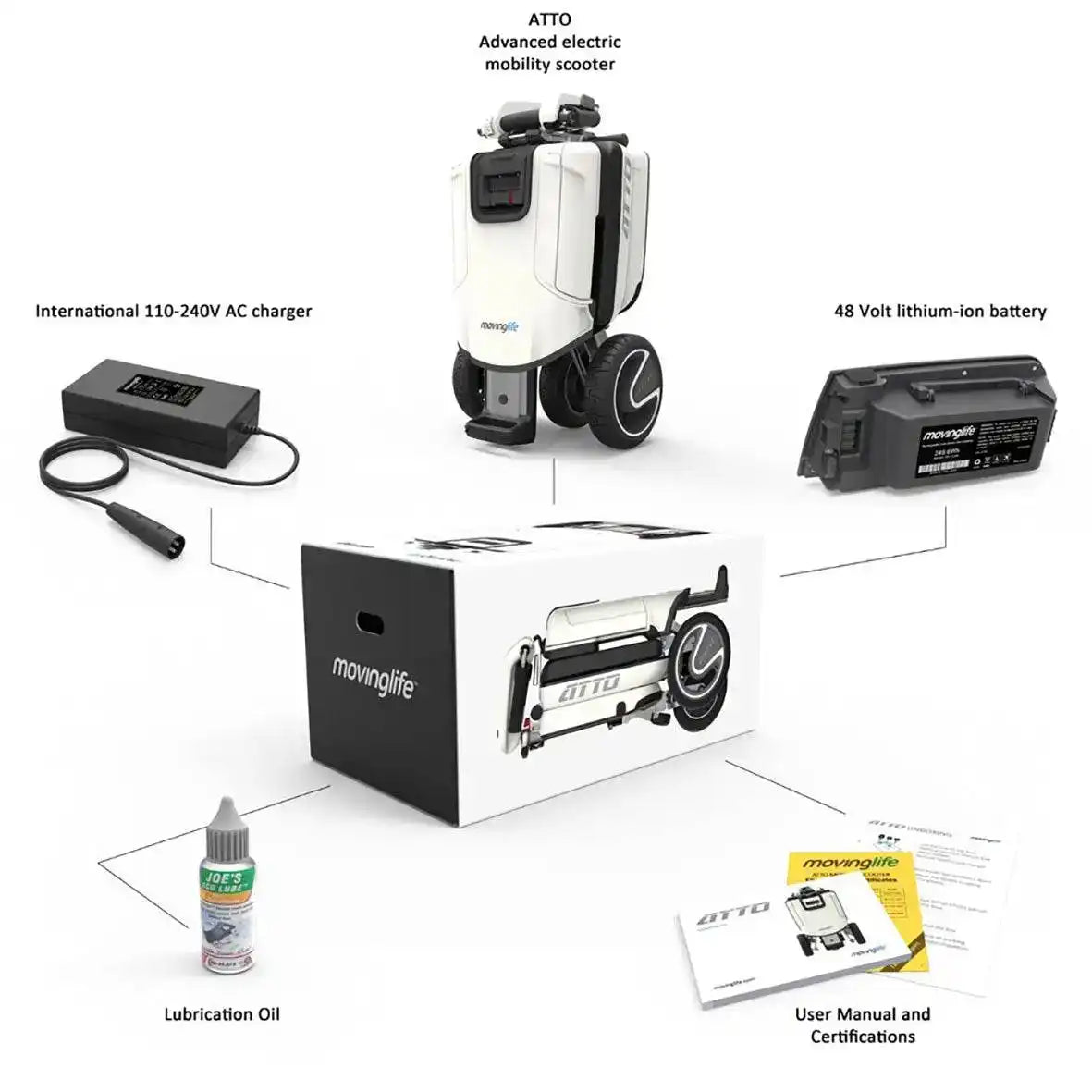ATTO Portable Mobility Scooter